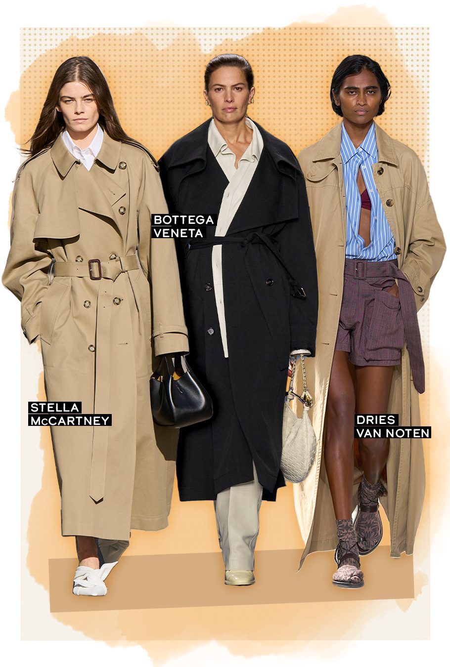 Looks de trenchs avec des chemises pour hommes.